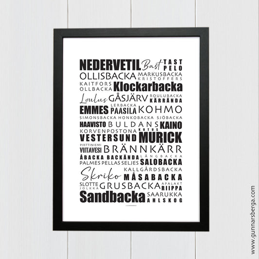 Nedervetil platser byanamn tavla poster Gunnarsberga